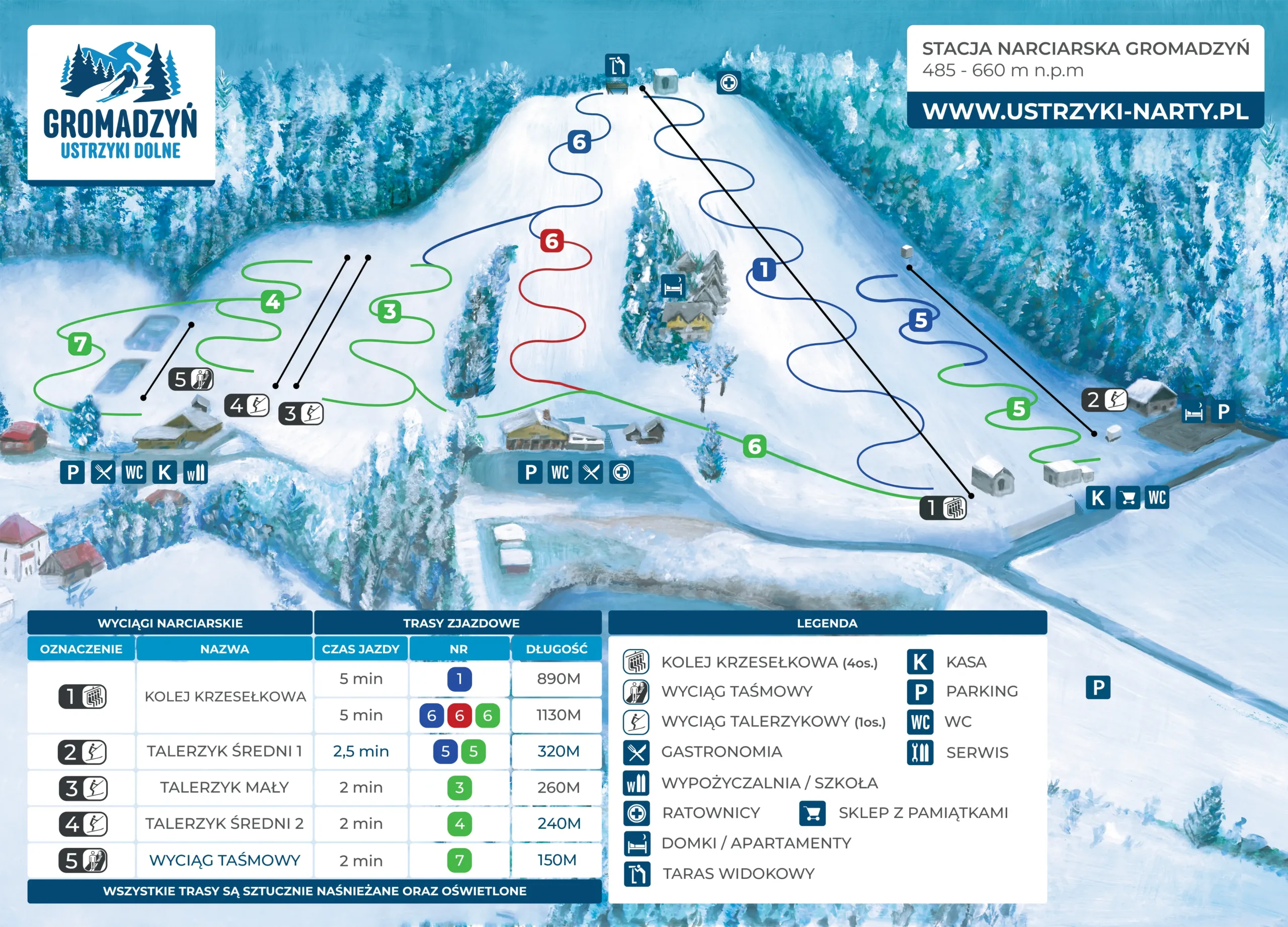 Extreme Sports Jet Skiing